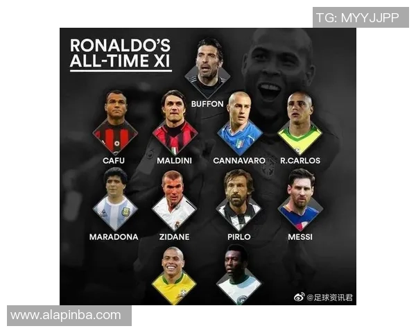 足球传奇之星九宫格解析:盘点世界足坛顶尖球员的风采与荣耀 足球传奇之星九宫格解析:盘点世界足坛顶尖球员的风采与荣耀