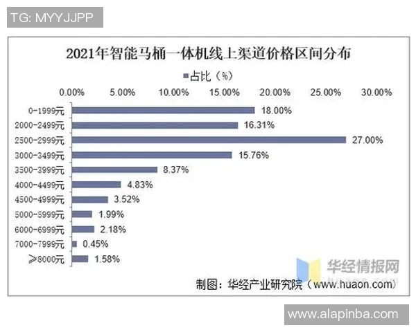 足球品牌与球星联名合作提升运动装备市场的创新与发展趋势 足球品牌与球星联名合作提升运动装备市场的创新与发展趋势